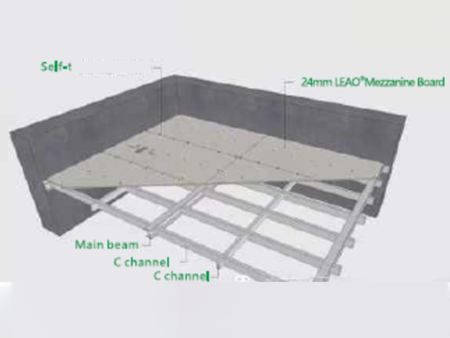 LEAO®️ Mezzanine Board (8)