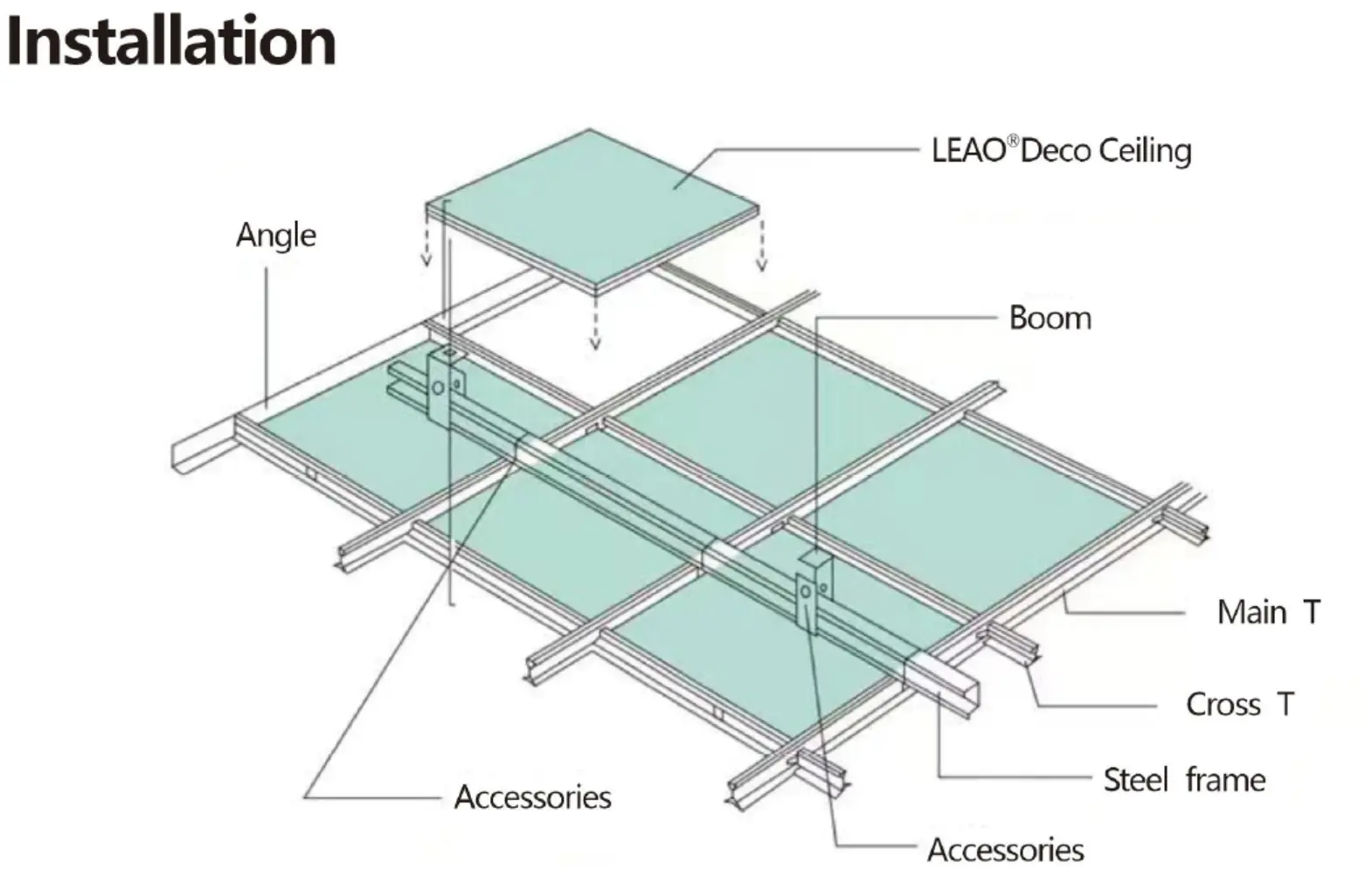 LEAO®Deco Ceiling (2)
